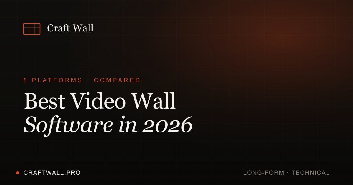 Wall Windows Software Best video wall software in 2026: control room and NOC comparison ...
