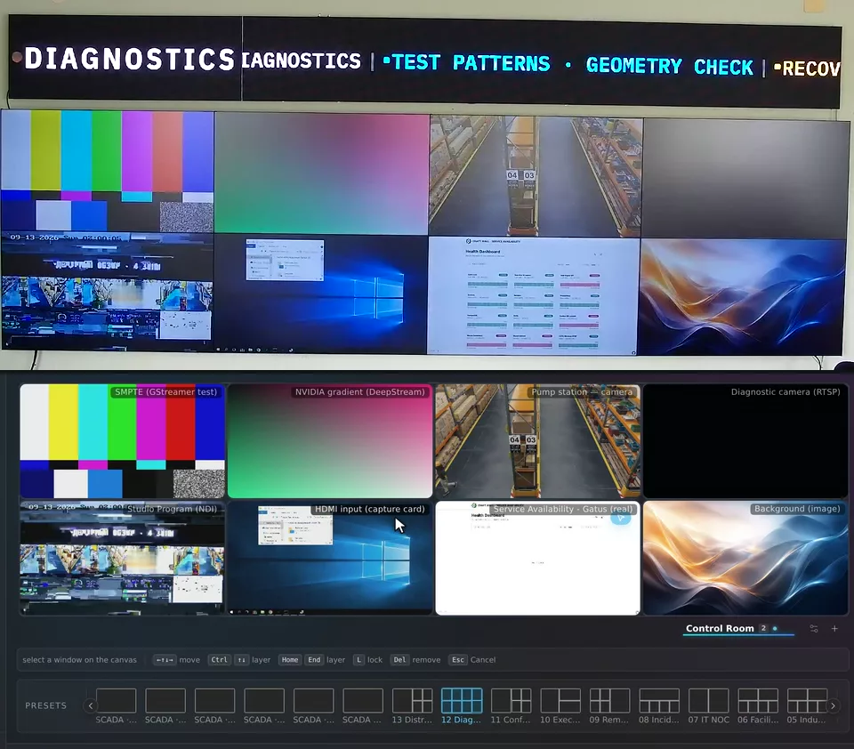 Una escena seleccionada en el navegador se aplica al videowall físico
