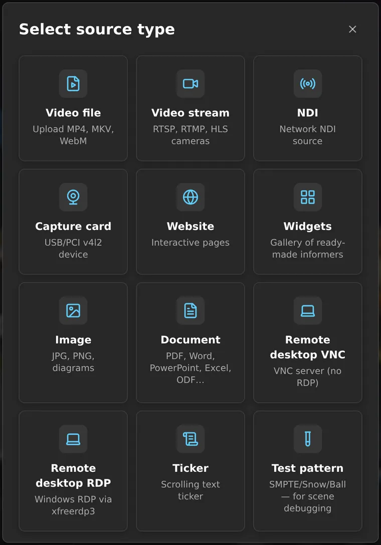 The Add source dialog of the Craft Wall console with twelve source types