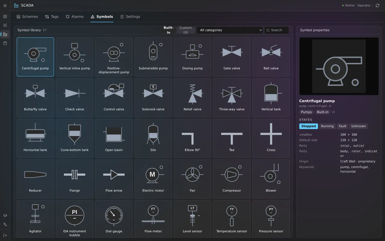 The symbol library of the Craft Wall SCADA module: pumps, valves, tanks and instruments