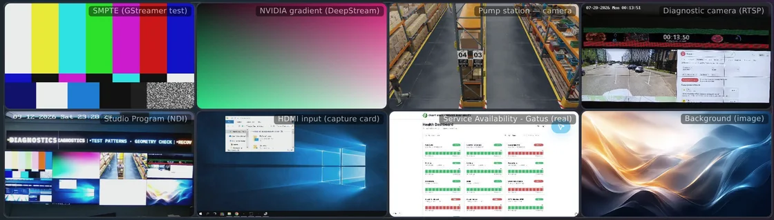 Craft Wall — Everything the operator needs — on one screen, under one mouse
